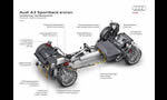 Audi A3 e-tron Sportback Plug-in Hybrid Prototype 2013
